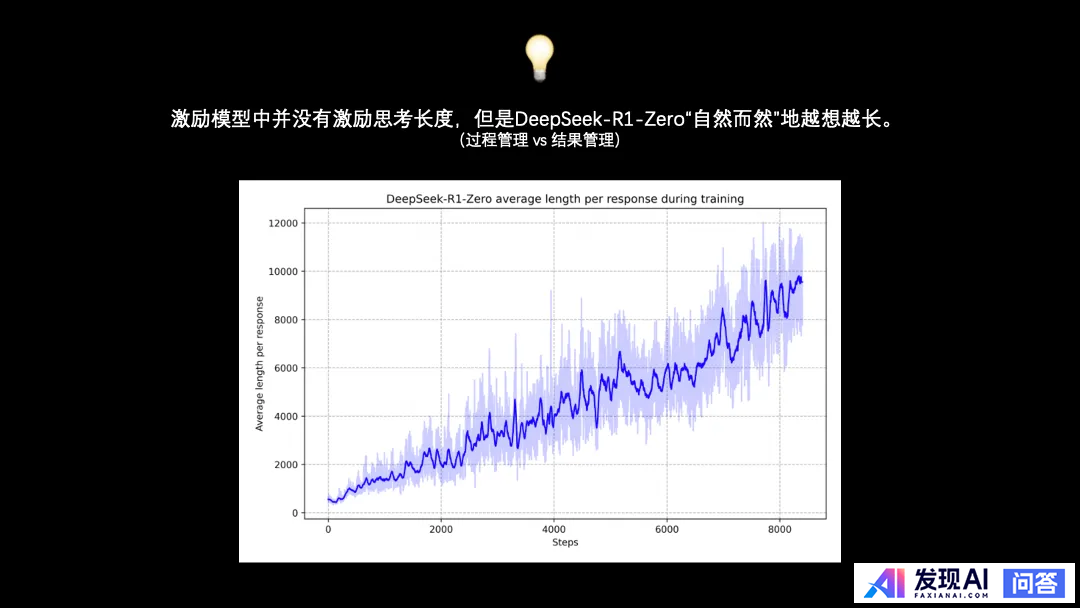 能大致讲一下 DeepSeek 的原理吗？-9.jpg