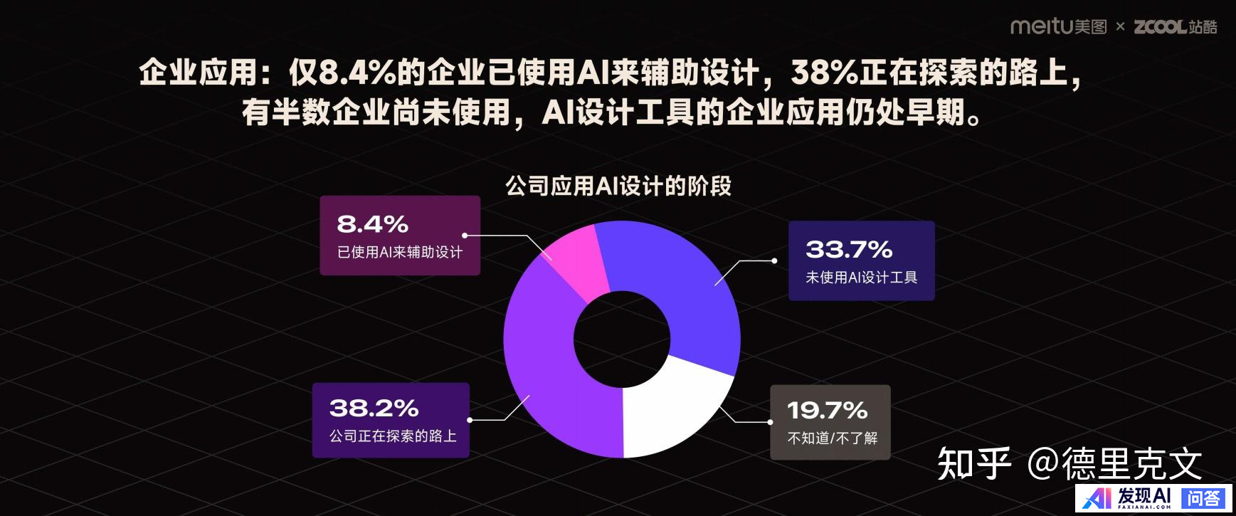 如何看待在美图公司在美图创造力大会推出的MiracleVision 4.0视觉大模型，有什么亮点？-8.jpg