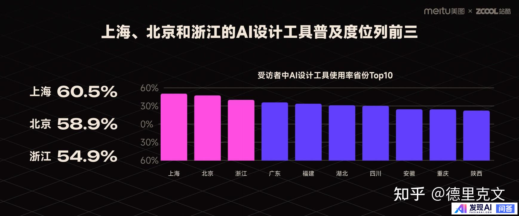 如何看待在美图公司在美图创造力大会推出的MiracleVision 4.0视觉大模型，有什么亮点？-10.jpg