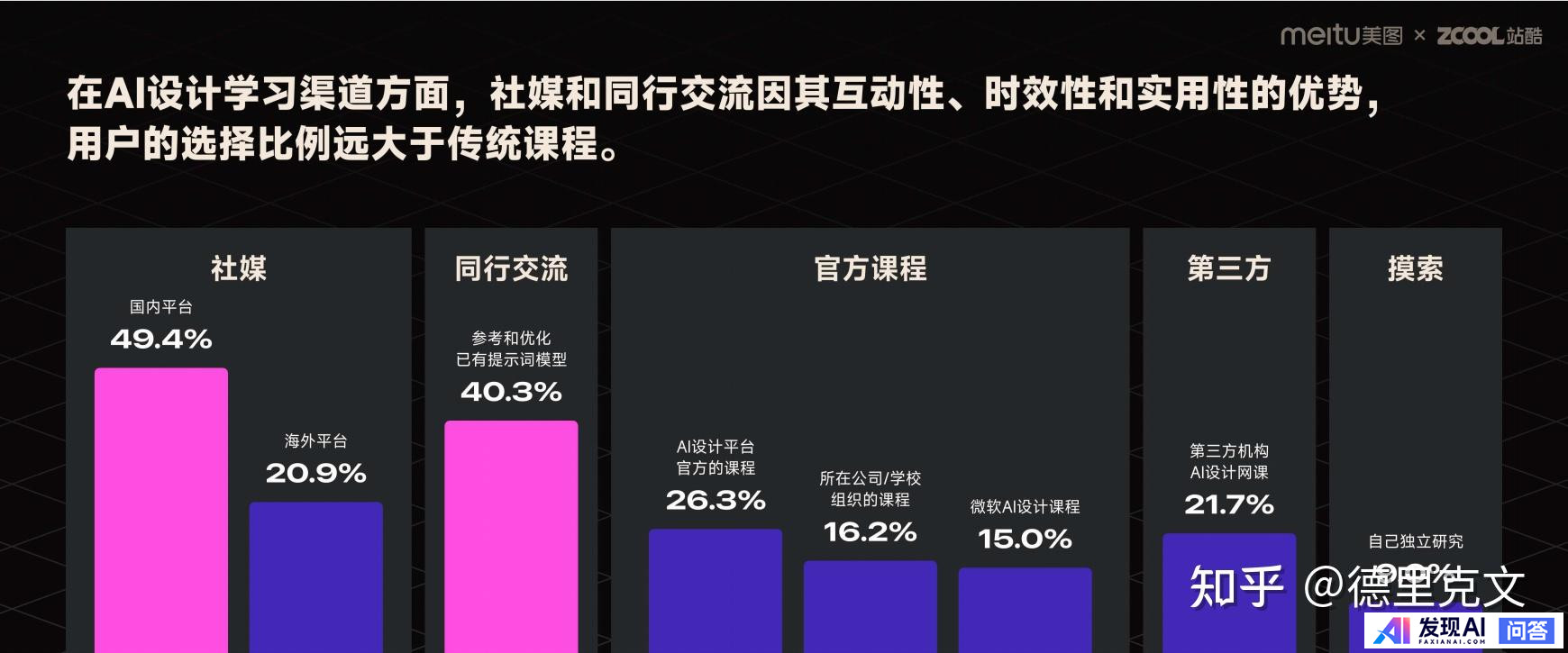 如何看待在美图公司在美图创造力大会推出的MiracleVision 4.0视觉大模型，有什么亮点？-9.jpg