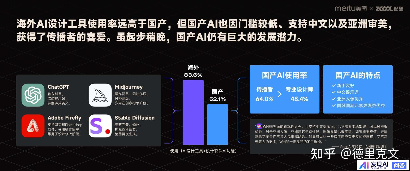 如何看待在美图公司在美图创造力大会推出的MiracleVision 4.0视觉大模型，有什么亮点？-16.jpg