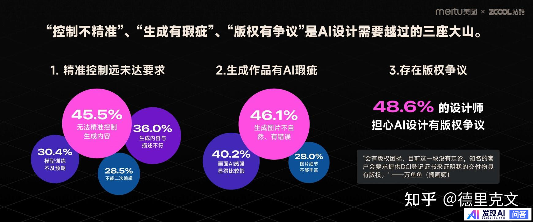 如何看待在美图公司在美图创造力大会推出的MiracleVision 4.0视觉大模型，有什么亮点？-18.jpg