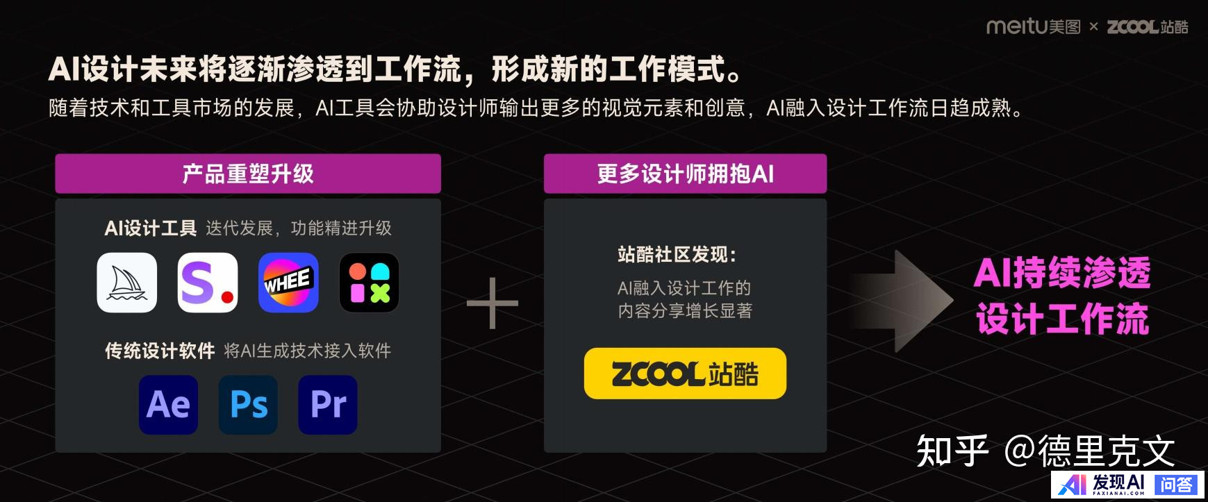 如何看待在美图公司在美图创造力大会推出的MiracleVision 4.0视觉大模型，有什么亮点？-27.jpg