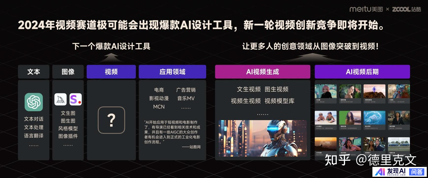如何看待在美图公司在美图创造力大会推出的MiracleVision 4.0视觉大模型，有什么亮点？-29.jpg
