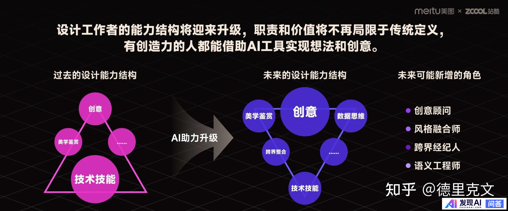 如何看待在美图公司在美图创造力大会推出的MiracleVision 4.0视觉大模型，有什么亮点？-32.jpg