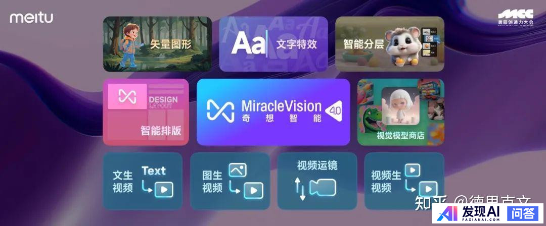 如何看待在美图公司在美图创造力大会推出的MiracleVision 4.0视觉大模型，有什么亮点？-35.jpg