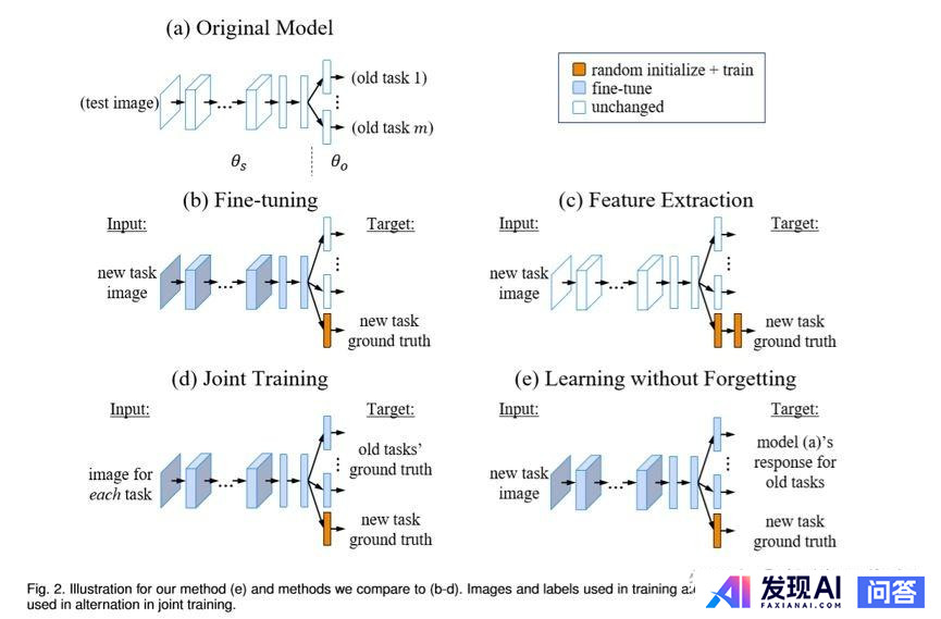 英伟达发布 80 亿参数新 AI 模型，这一参数规模在当前 AI 模型中处于什么水平？-4.jpg