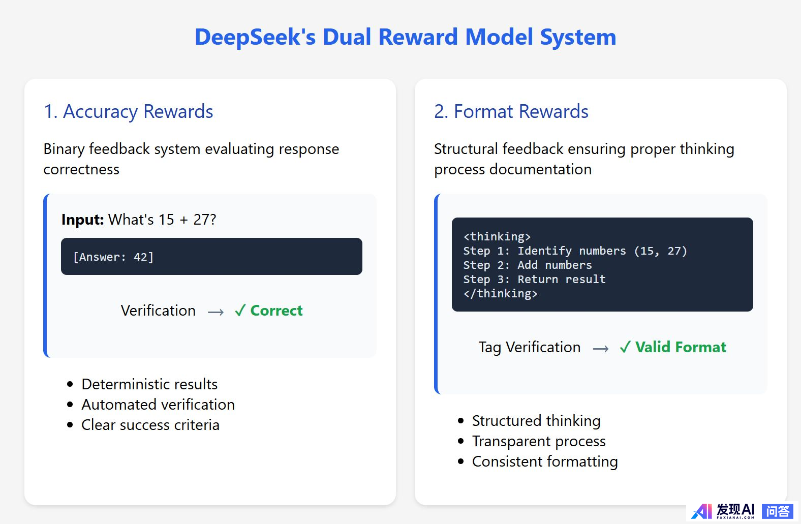DeepSeek-V3 深夜惊爆上新，该模型的最大创新点是什么？-76.jpg