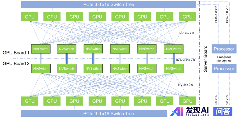 DeepSeek-V3 深夜惊爆上新，该模型的最大创新点是什么？-71.jpg