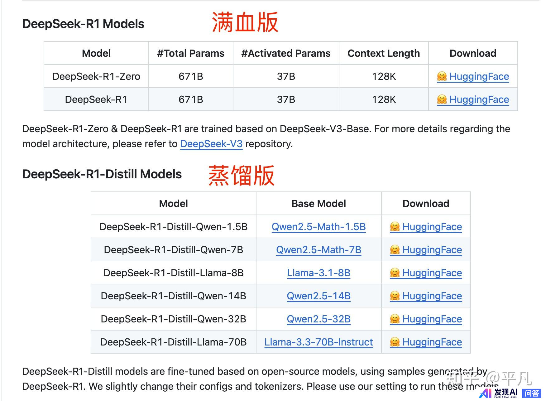 都说接入的DeepSeek是满血版，为什么感觉还是官方的好用？-3.jpg
