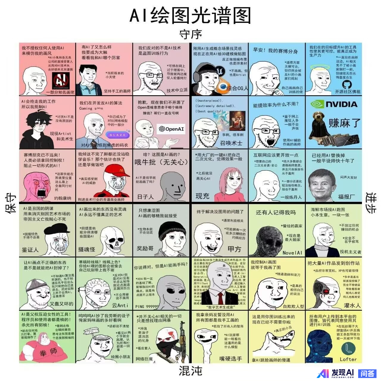 真的会有人觉得ai绘画是个好东西吗？-1.jpg