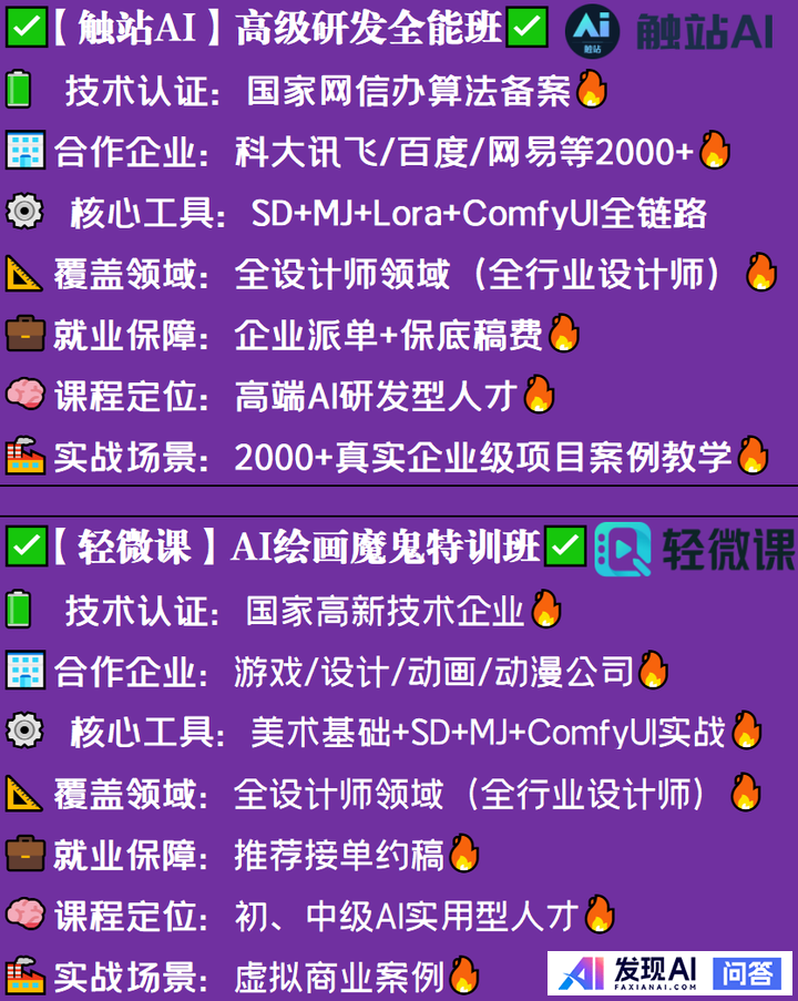 网上那么多卖AI绘画课程的，有多少学了以后挣到钱了？-1.jpg