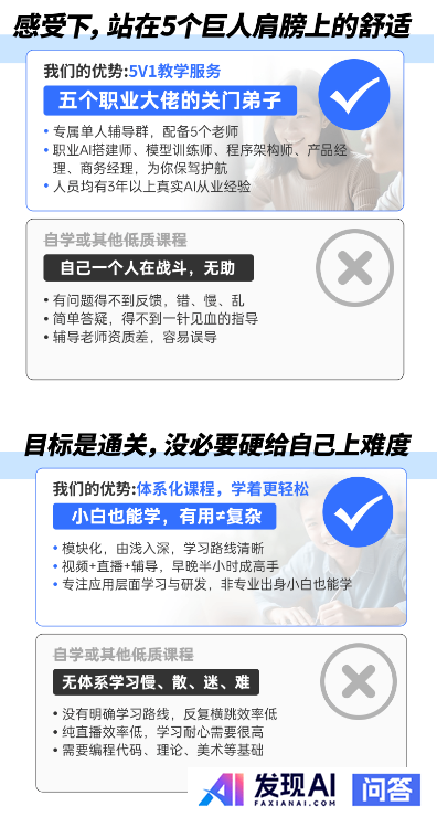 网上那么多卖AI绘画课程的，有多少学了以后挣到钱了？-7.jpg