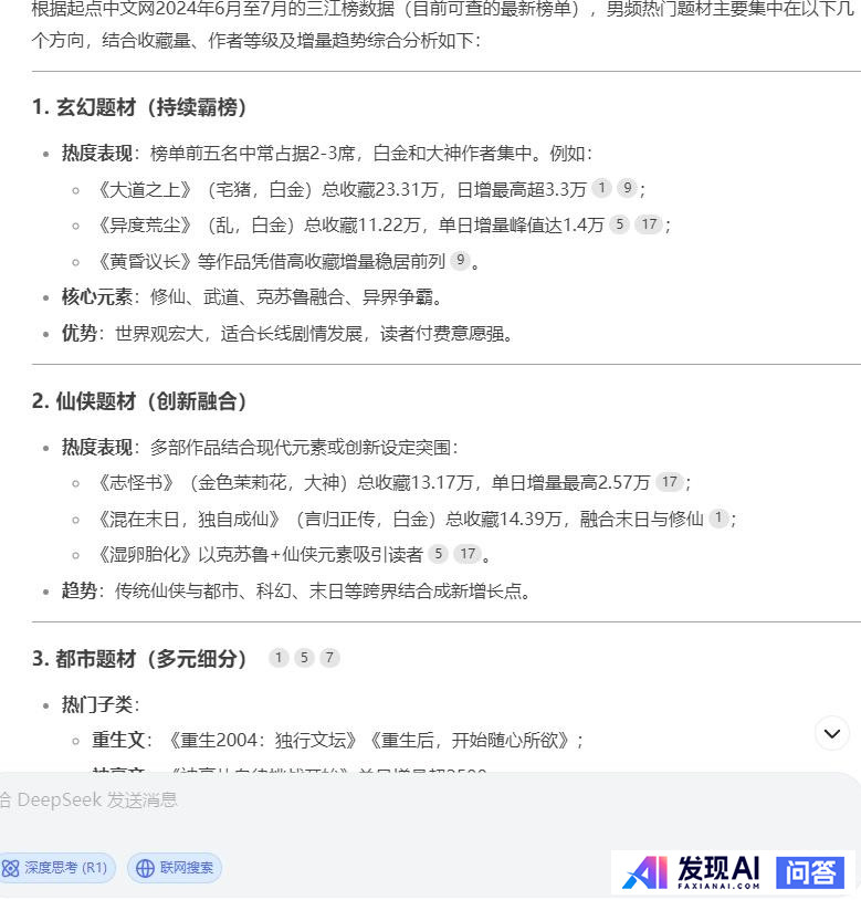 大家如何看待用AI写小说?-1.jpg