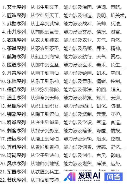 大家如何看待用AI写小说?-9.jpg