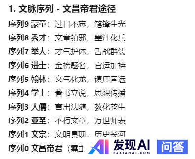 大家如何看待用AI写小说?-10.jpg
